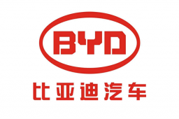 BYD